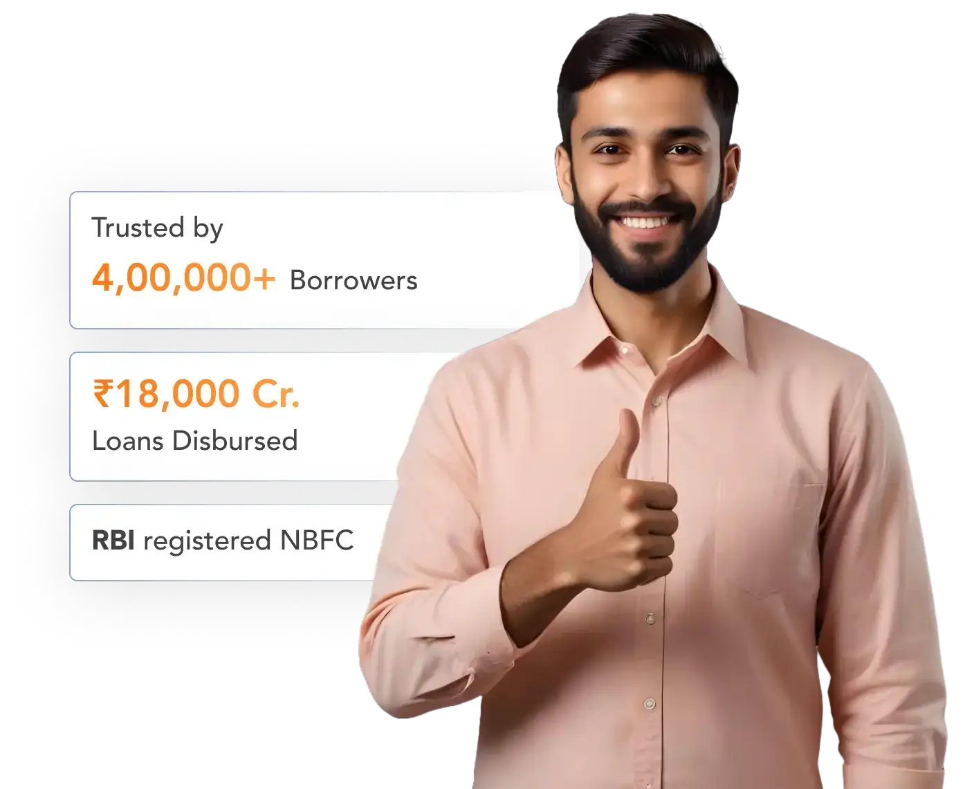 InCred Finance is a RBI registered NBFC, trusted by 3.5 Lac+ borrowers highlighted by Rahul Dravid, our Brand Ambassador